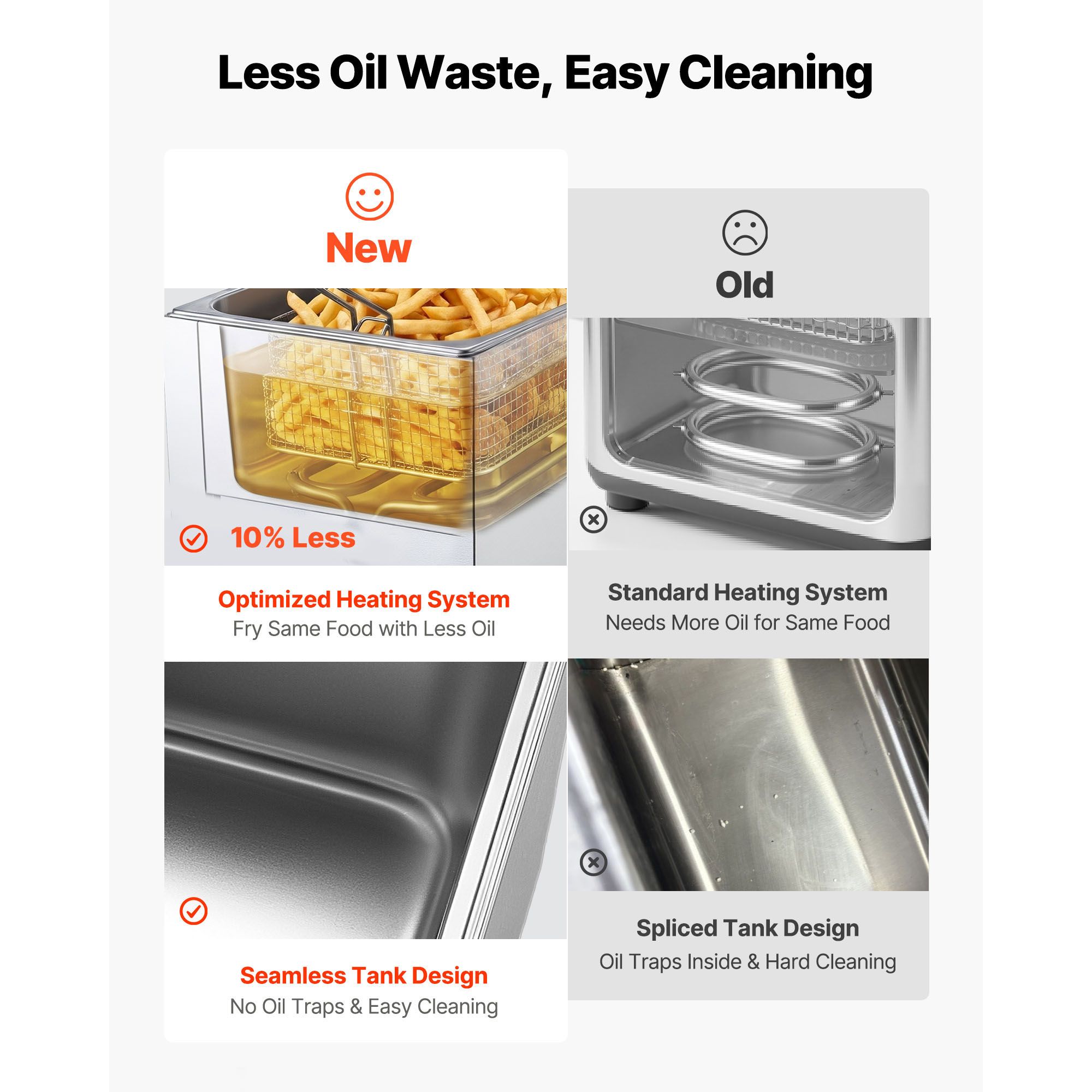 Commercial Electric Deep Fryer - Fryer Basket Commercial Stainless review and price