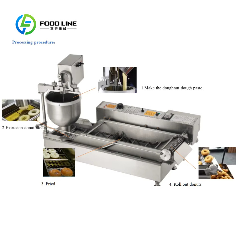 Customized Commercial Food Gra - Commercial Donut Fryer Electric review and price