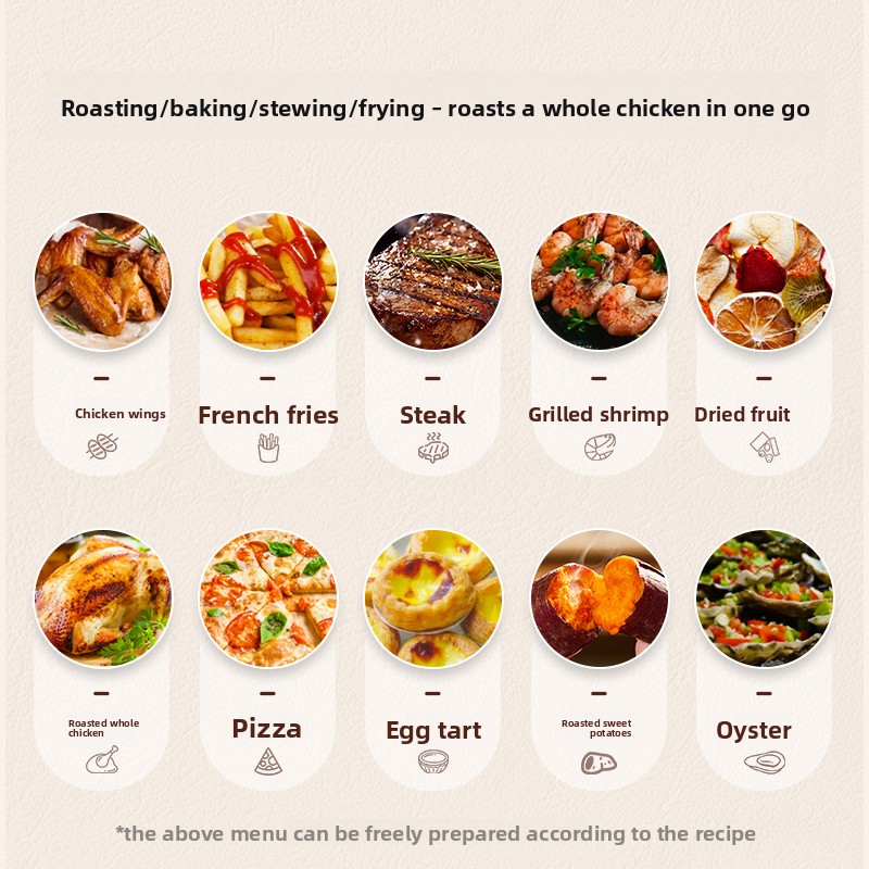 20L Multi‑Function Air Fryer E - Electric Fryer Commercial 20L review and price