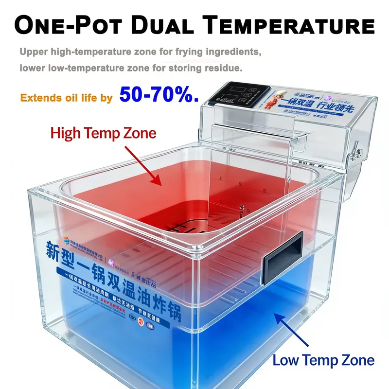 2026 New, High Quality, Commer - Commercial Deep Fryer Double Tank 12L review and price