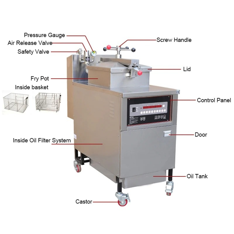 Top Rated Henny Penny Electric - Pressure Fryer Commercial Chicken review and price