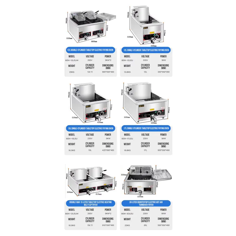 12L Commercial Electric Deep F - Commercial Deep Fryer Double Tank 12L review and price