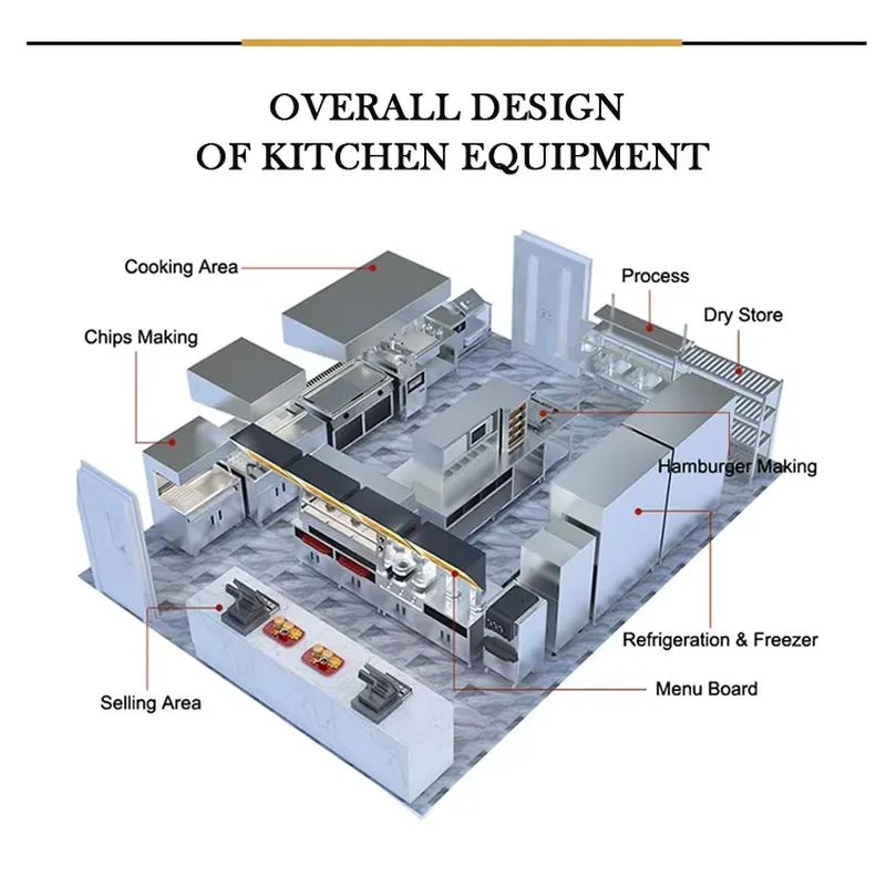 2026 Commercial Stainless Stee - Electric Fryer Commercial 20L review and price