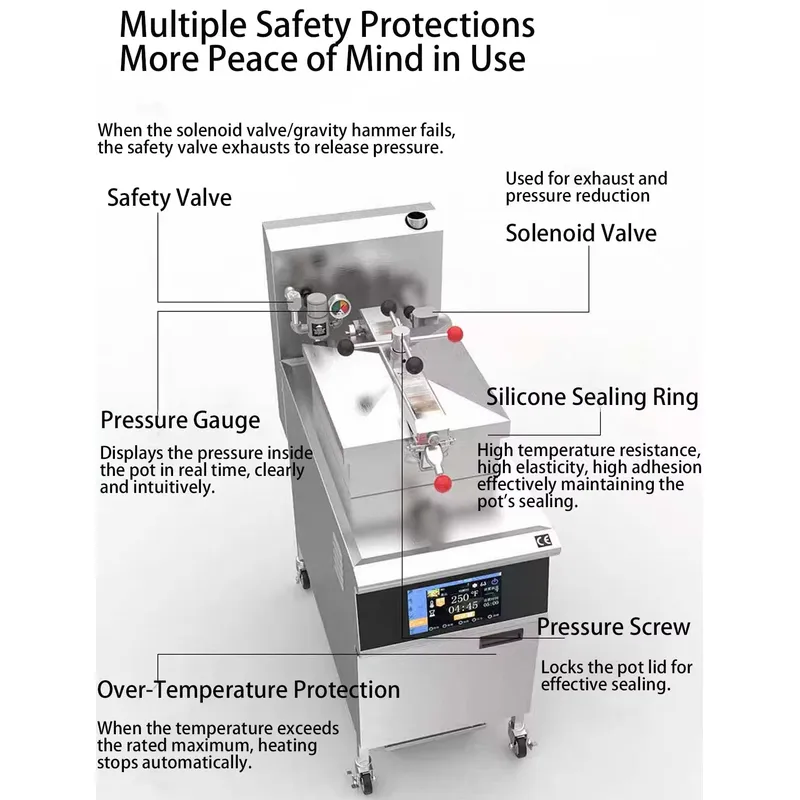2026 Commercial Pressure Cooke - Pressure Fryer Commercial Chicken review and price