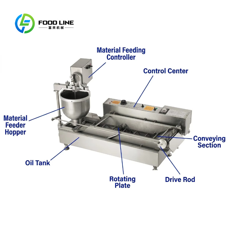 Customized Stainless Steel Com - Commercial Donut Fryer Electric review and price