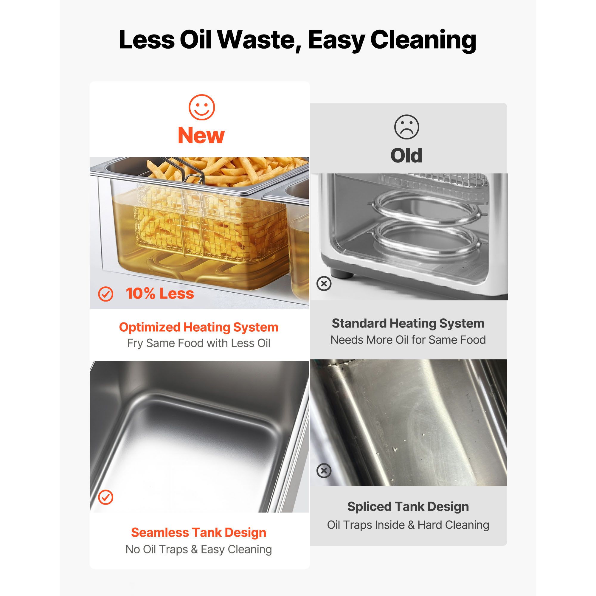Commercial Electric Deep Fryer - Countertop Deep Fryer With Timer review and price